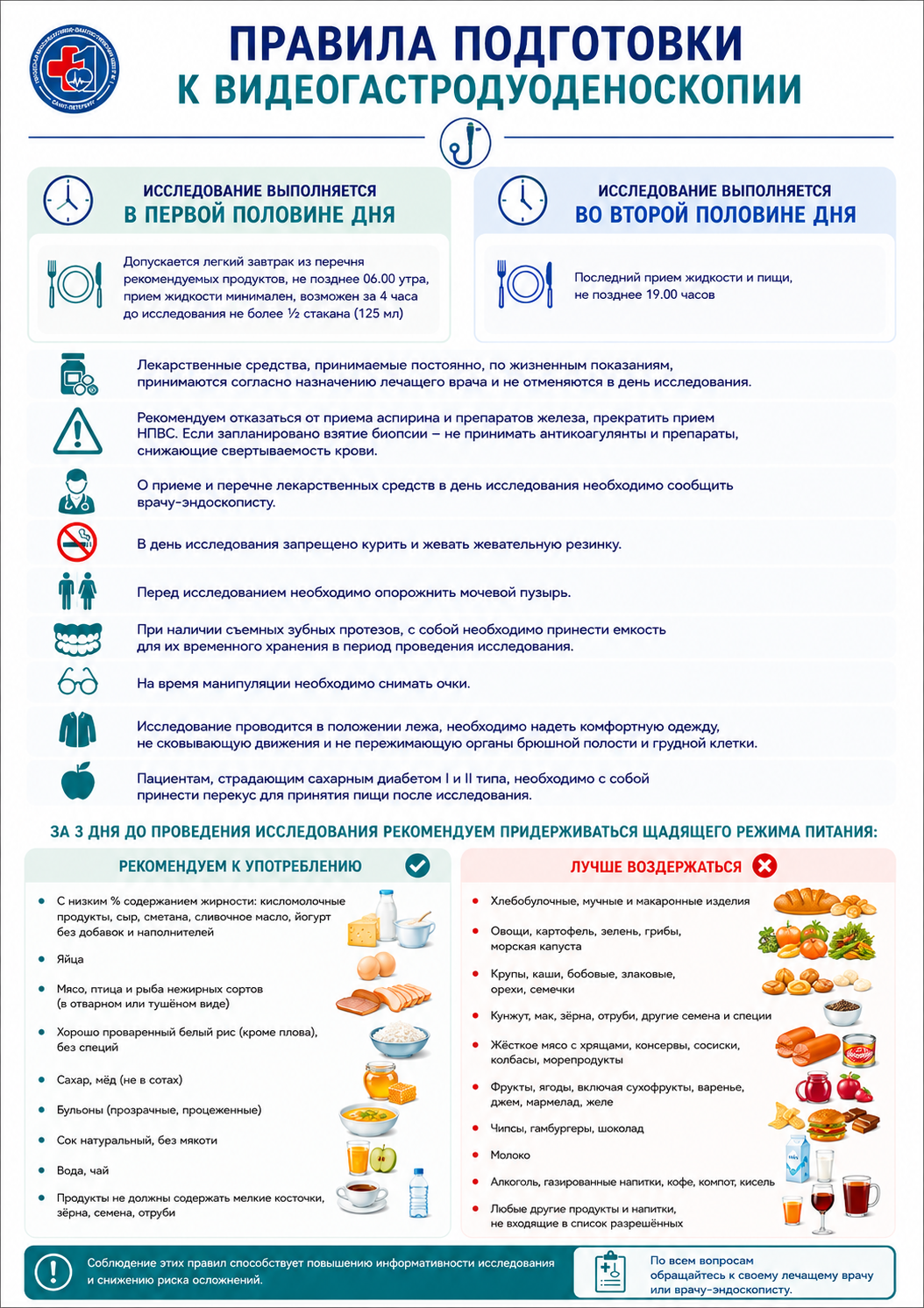 Подготовка к видеогастродуоденоскопии